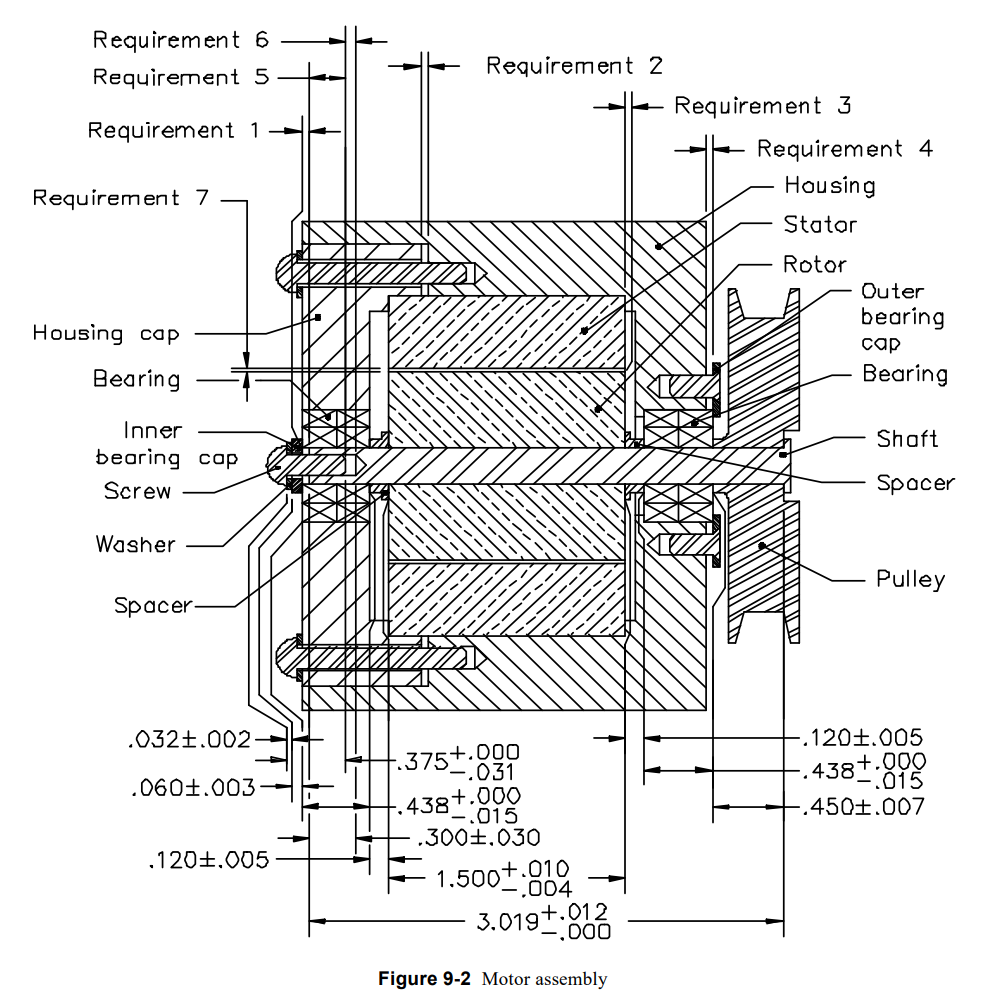 Motor Assembly