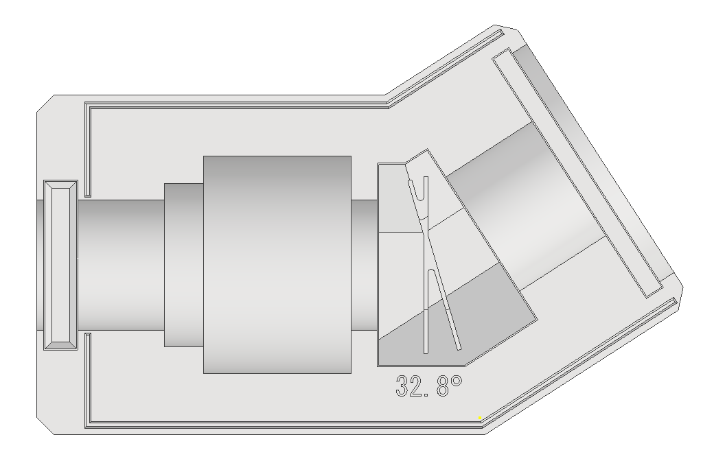 Median Angle